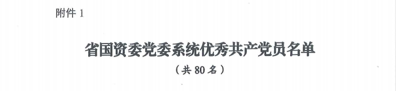 喜报！“两优一先”，他们获表彰